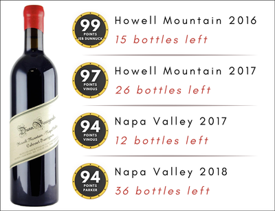 99pt Dunn Howell Last Call "Stunning, Sure to Make Fans Happy"