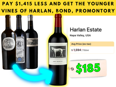 Harlan @ $1,415 LESS 📣 The Mascot (ONLY 12 BTLS)